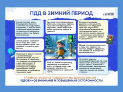 Памятки по безопасности в зимний период.
