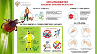 #ГодДошкольногоОбразования #ГДООренбургскаяОбласть                                                                                                                                                                           Памятки "Осторожно - клещи!".