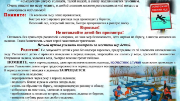 Безопасность на водных объектах.